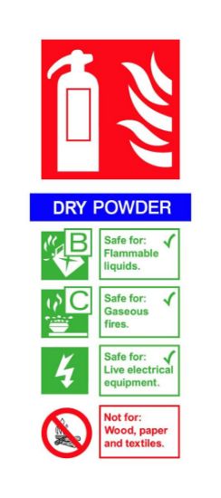 Picture of Dry Power Extinguisher 