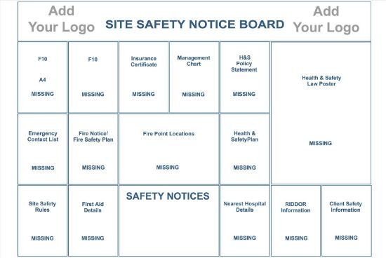 Picture of Site Safety Board c/w Plastic Pockets + Your Own Logo