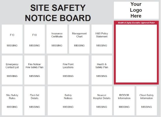 Picture of Site Safety Notice Boards