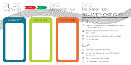 Picture of Pure Restoration Hub 3